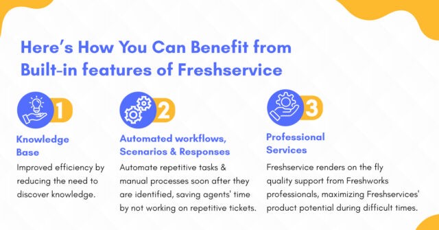 Built-in features of Freshservice 