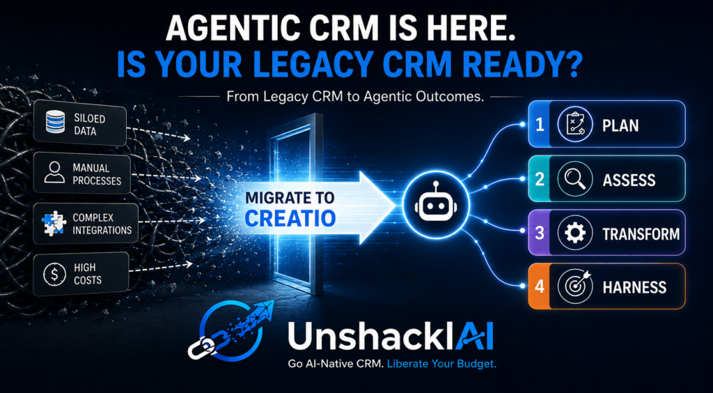 Agentic CRM Is Here — Is Your Legacy CRM Actually Ready for It?