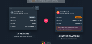 AI in CRM: The Real Difference Between an AI Feature and an AI-Native Platform