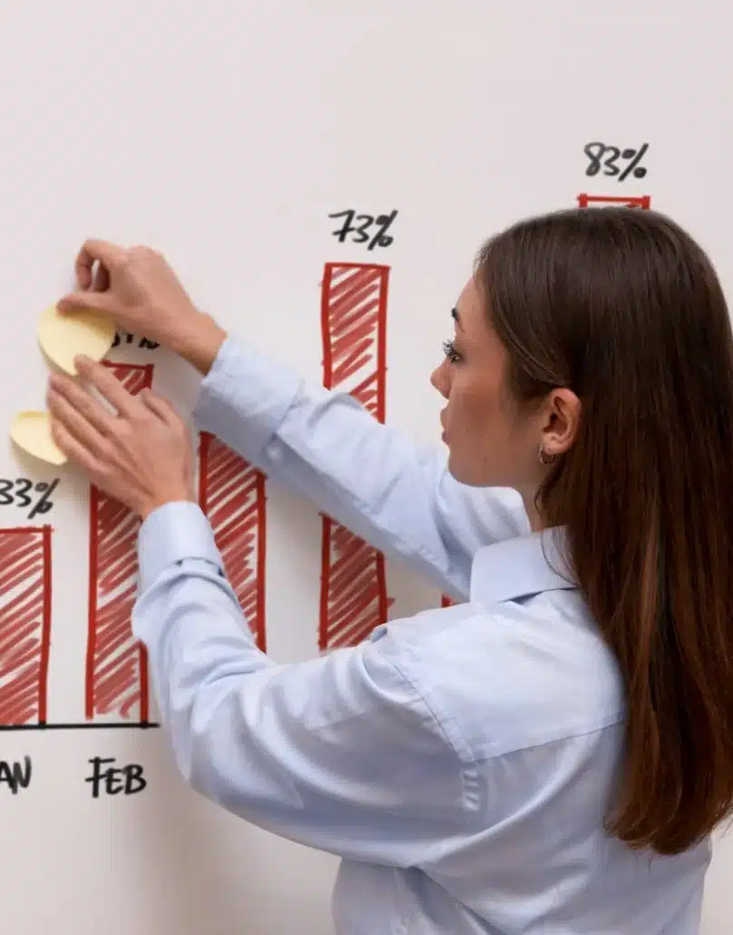 A female employee using sticky notes in the sales chart